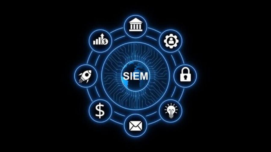 Security Information and Event Management (SIEM) Extended Detection & Response (XDR)