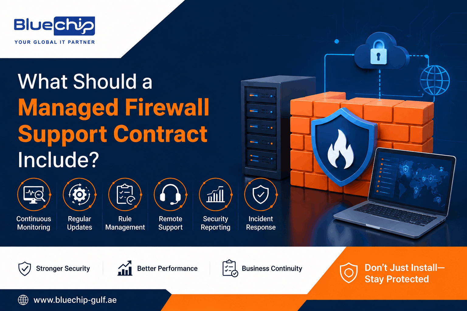 What Should a Managed Firewall Support Contract Include?