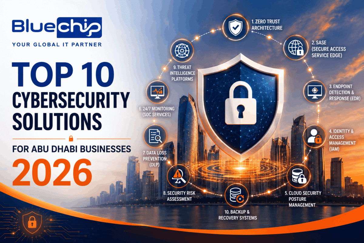 Top 10 Cybersecurity Solutions for Abu Dhabi Businesses 2026