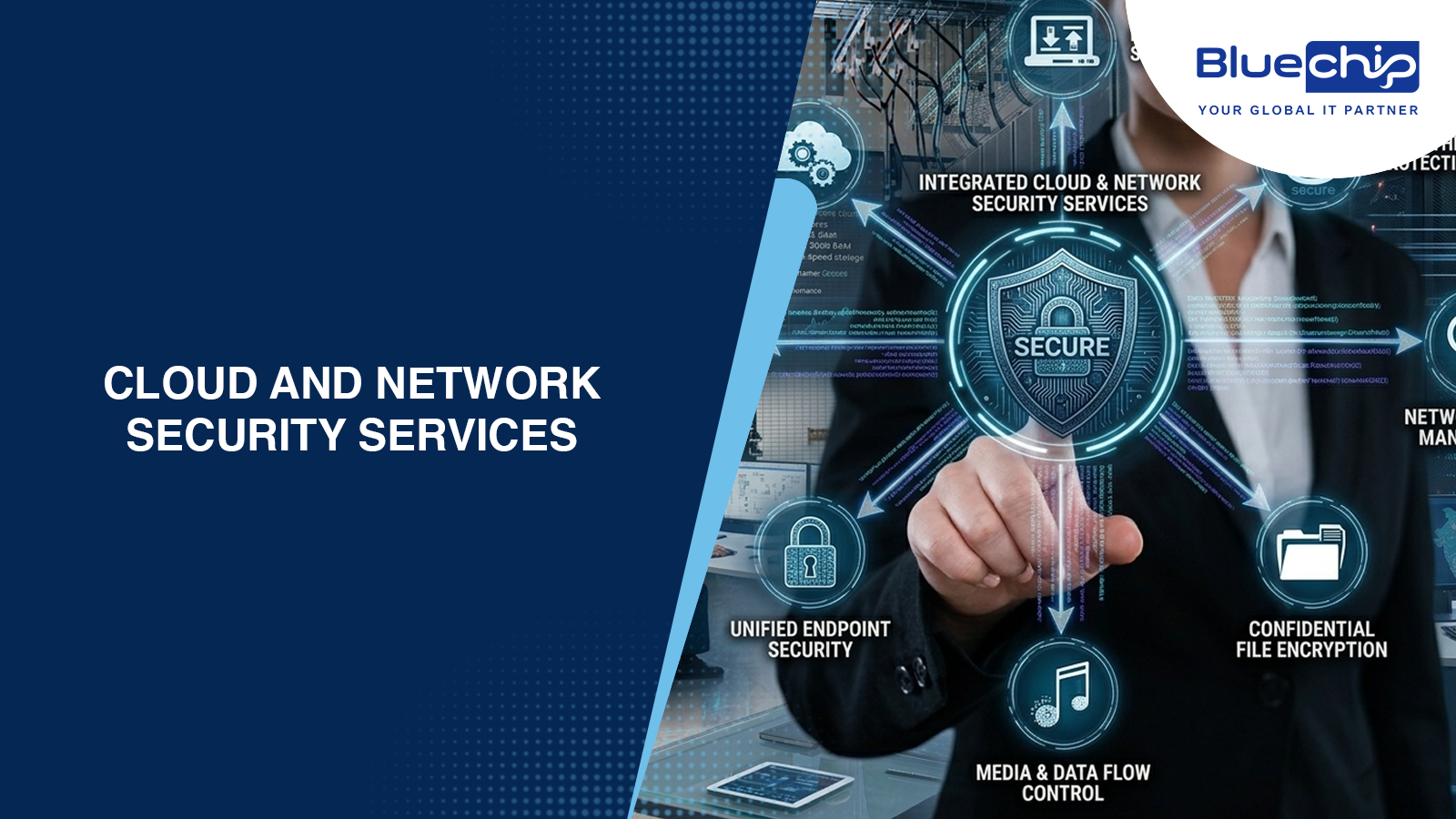 Cloud and network security