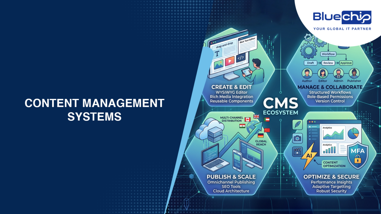Cms solutions