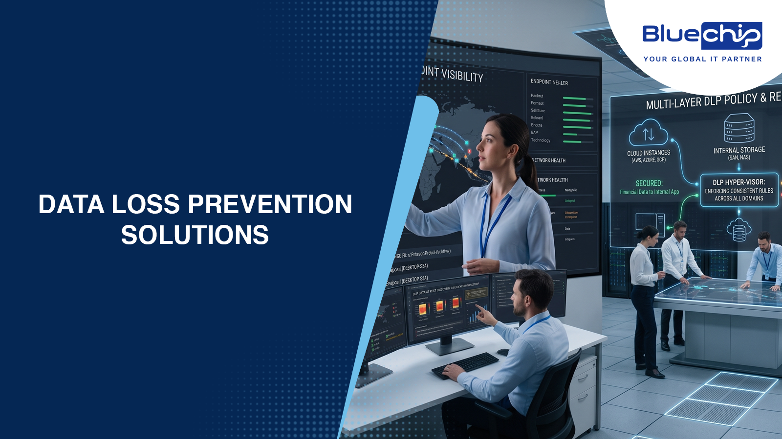 Data loss prevention