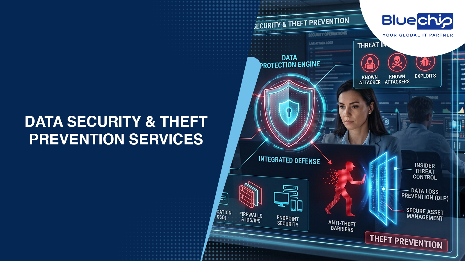 Data security theft prevention