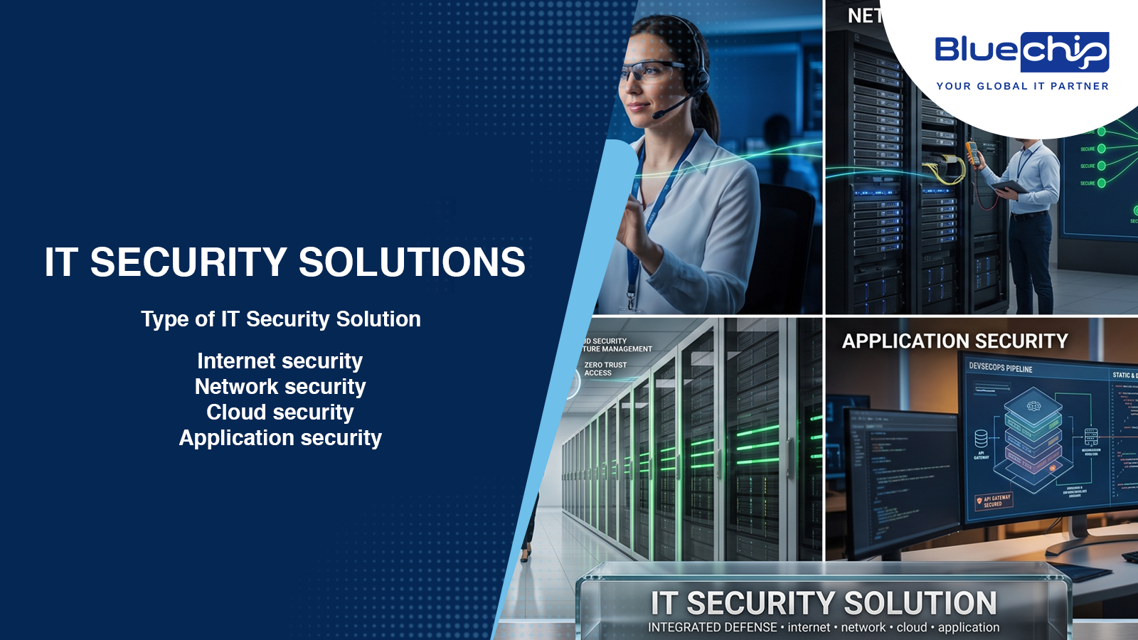 It security solutions