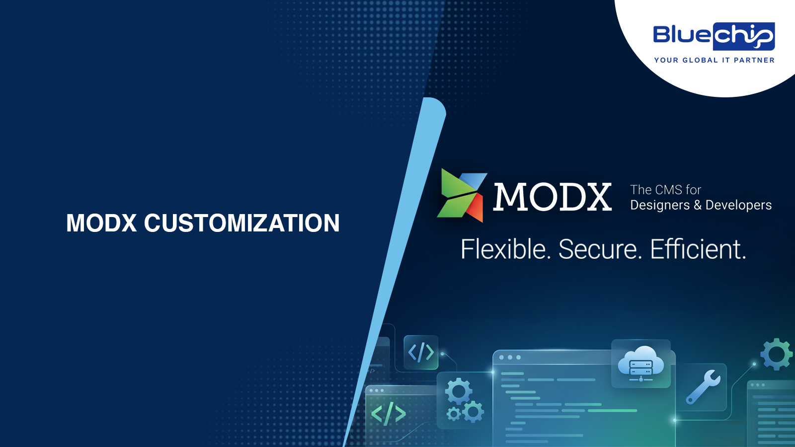 Modx