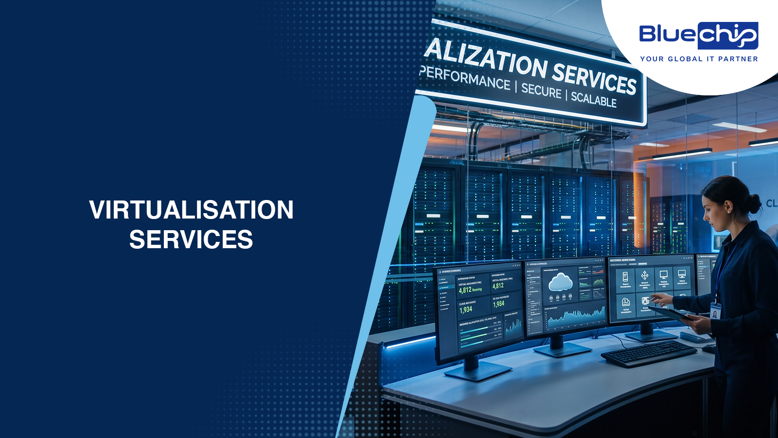 Virtualization