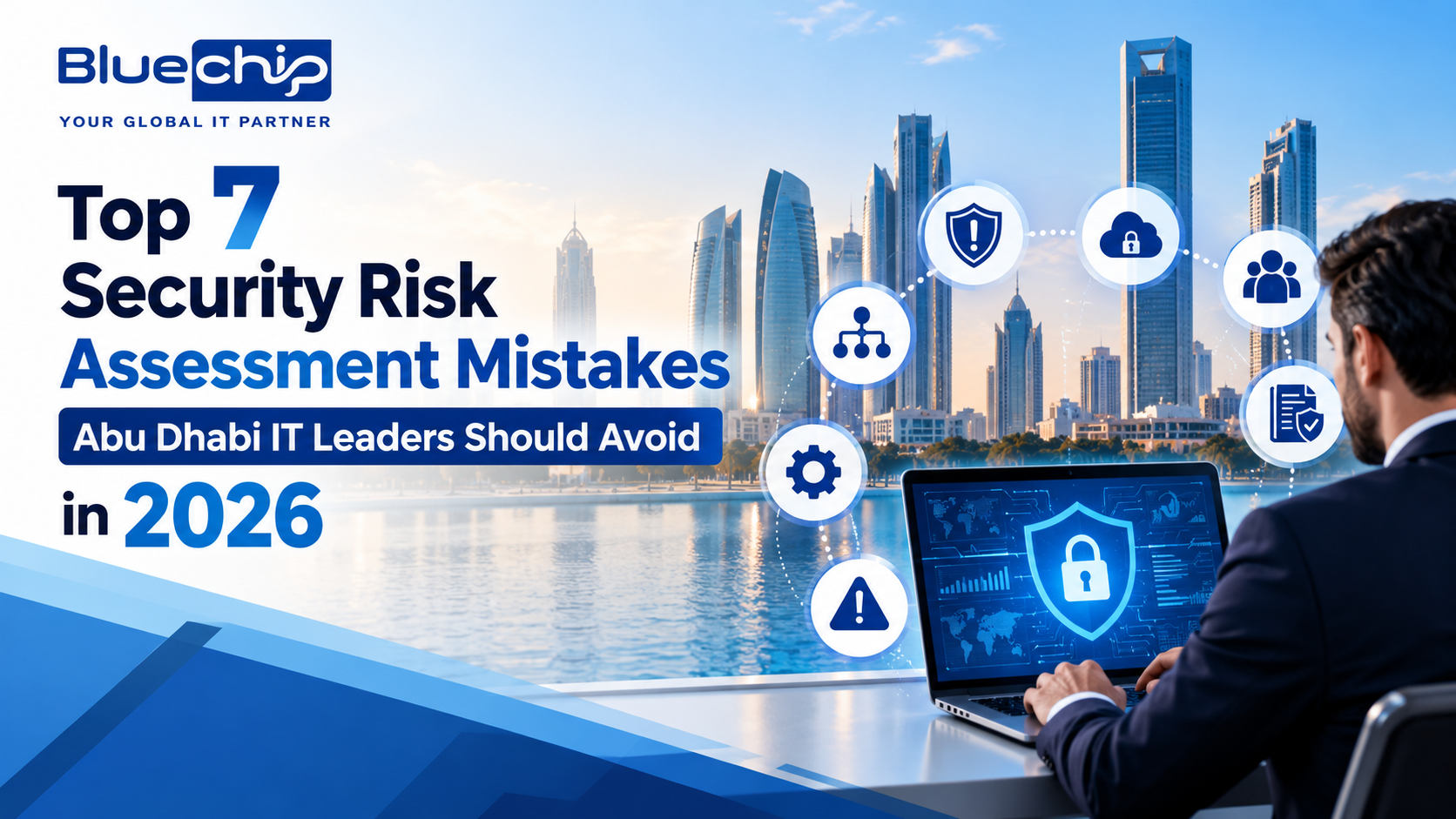 Security Risk Assessment Abu dhabi